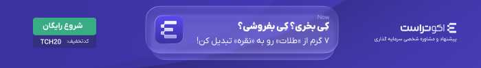 بهترین روش سرمایه گذاری با پول کم و سرمایه محدود!